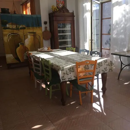 Farma Ciuci's Manor *